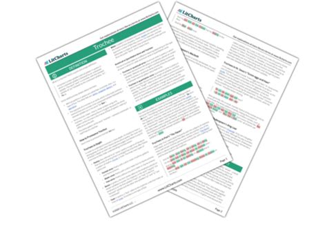 Trochee - Definition and Examples | LitCharts