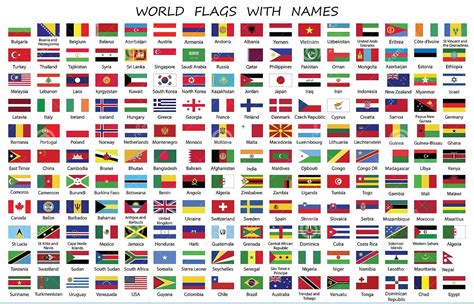 Nearly every country on earth is named after one of four things | Read ...