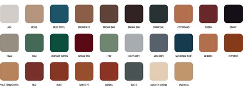 What colour should you choose for your roof? - Reliance Roofing