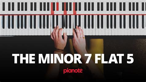 E flat minor piano - servicehaval