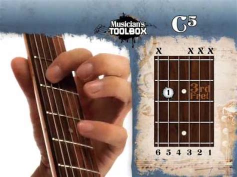 C Power Chord Guitar - Sheet and Chords Collection