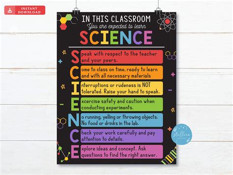 Science Classroom Rules Poster Science Class Decor Science - Etsy