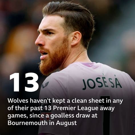 Brighton v Wolves: Pick of the match stats - BBC Sport