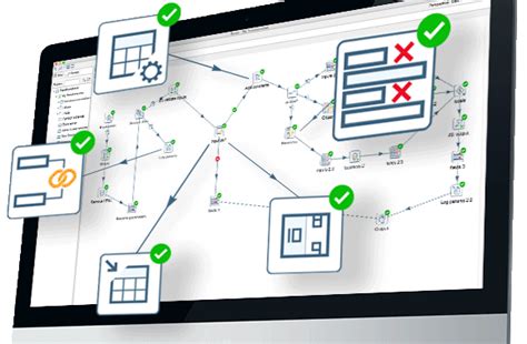 What Is Pentaho Data Integration (Kettle): All There Is To Know | SPEC INDIA