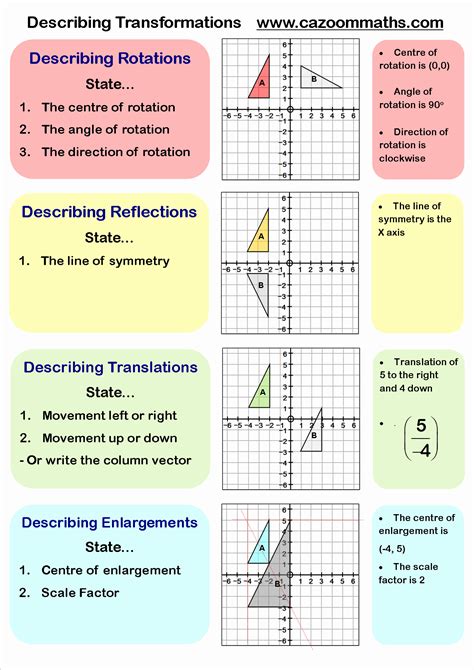 Geometry Transformation Composition Worksheet