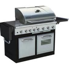 The History of Charmglow Grills ~ My Best Buys