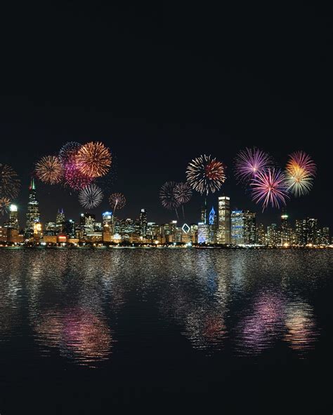 Learn How to Photograph Fireworks at Night - ShutterRelease