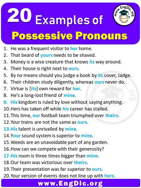 Pronouns Learning Chart Personal Pronouns, Pronoun, Classroom Posters | lupon.gov.ph