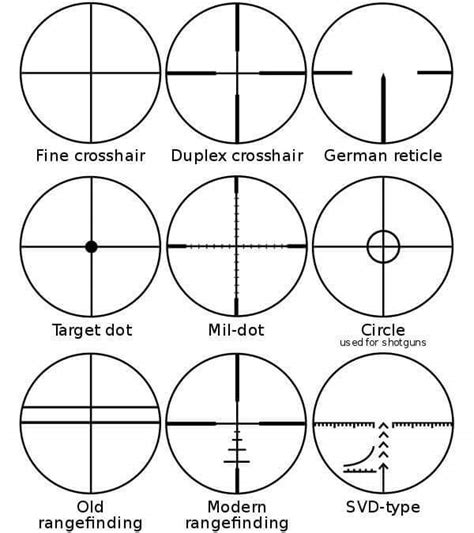 17 Best Long Range Scopes in 2023 | (Ranked by a Marine)