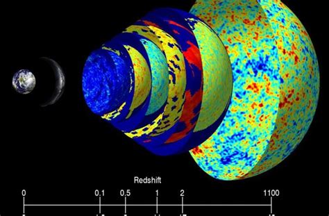 How the cosmic microwave background proves the Big Bang - Big Think