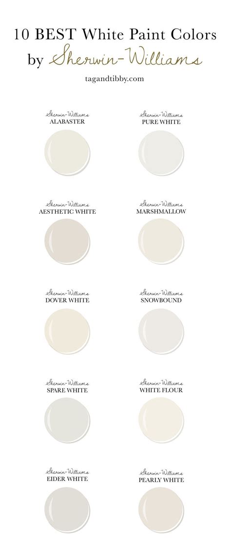 10 Best White Paint Colors by Sherwin-Williams #alabaster #purewhite #doverwhite #whitepaint # ...