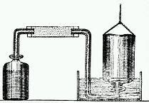 Henry Cavendish: Biography, Experiments & Accomplishments | Study.com