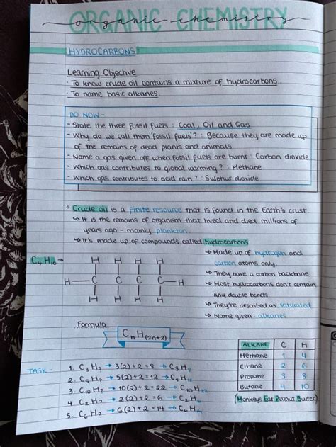 Organic Chemistry notes {aesthetic} | Chemistry notes, Science notes, Medical school inspiration ...