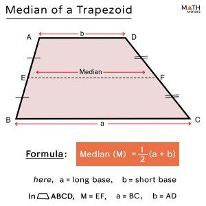 Trapezoid – Definition, Properties, Formulas & Examples