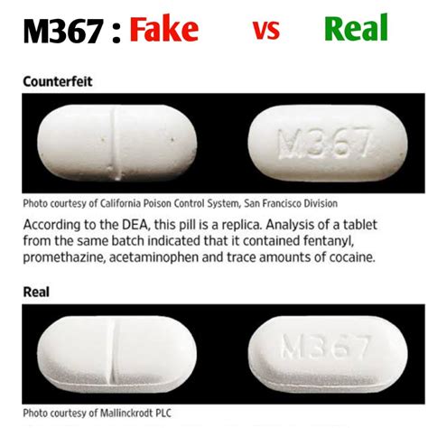 M367 Pill: Everything You Should Know - Public Health