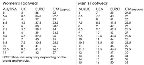 Footwear Sizing Chart and Guide | Tactical Gear Australia