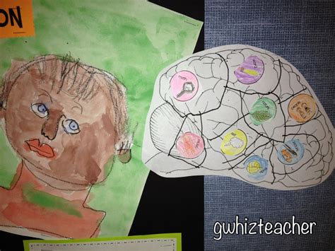 gwhizteacher: Multiple Intelligences Celebration!