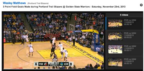 NBA now lets you watch video replays of every box score stat – GeekWire