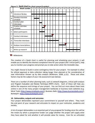 FREE 10+ Gantt Chart Research Proposal Samples in PDF
