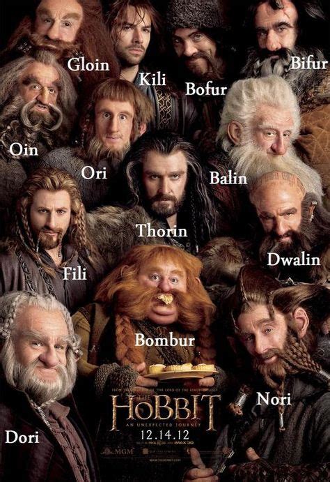 The names of the dwarves in The Hobbit, just in case I forget.and by ...