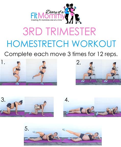 Yoga Exercises During Third Trimester Pregnancy - Exercise Poster