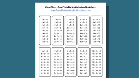 Multiplication Cheat Sheet Printable