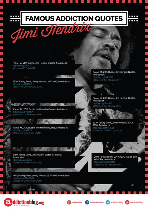 Jimi Hendrix quotes on drugs and alcohol (INFOGRAPHIC)