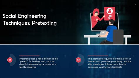 Pretexting As A Social Engineering Technique Training Ppt PPT Presentation