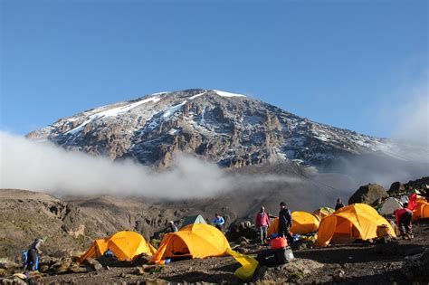 Kilimanjaro | Height, Map, Country, Figures, Location & Facts