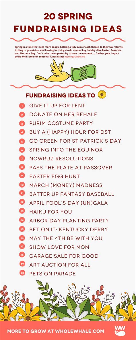 20 Spring Fundraising Ideas for Nonprofits | Fundraising, Fundraiser ideas school, Spring fundraiser