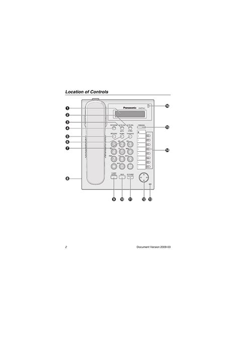 Panasonic KX-DT321 User Manual | Page 2 / 20 | Original mode