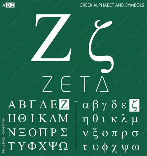 Greek alphabet and symbols, zeta letter with pronunciation Stock Vector | Adobe Stock