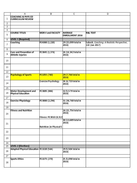 copy of sports curriculum map with research | Physical Education ...