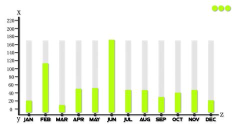 business growth chart 34640082 Stock Video at Vecteezy