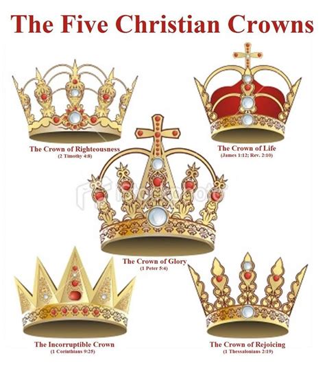 The five Christian Crowns | Bible study/verses/scriptures | Pinterest | Of life, Christ and The five