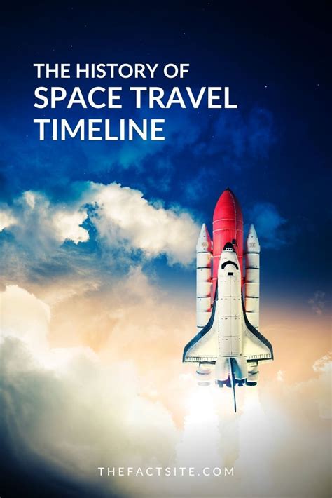 The History of Space Travel Timeline - The Fact Site