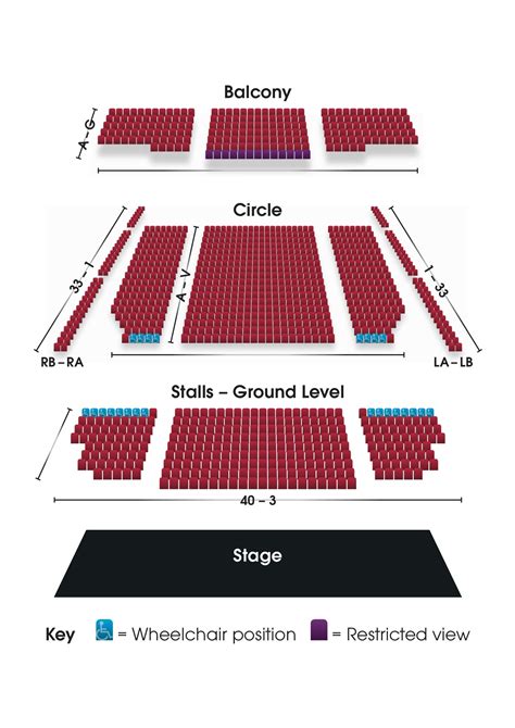 Seating Plan - Grimsby Auditorium