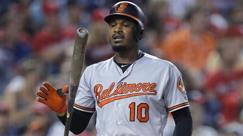 Orioles' Adam Jones peaking at the plate as uncertainty over future ...