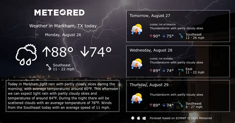 Markham, TX Weather 14 days - Meteored