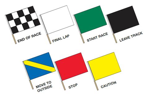 Complete Auto Racing Flag Set 24" x 30"