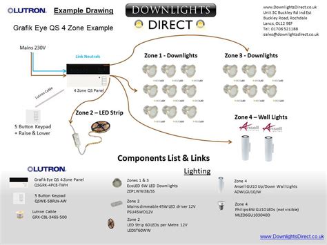 Lutron Lighting & Grafik Eye - Downlights Direct Lighting Advice & News