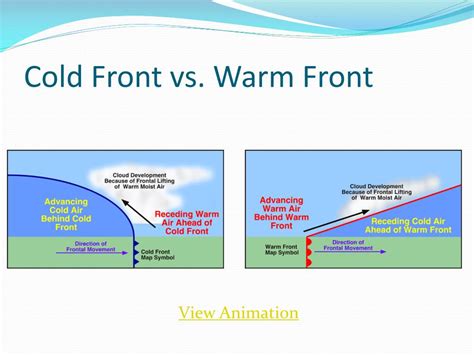 PPT Air Masses And Weather Fronts PowerPoint Presentation,, 52% OFF