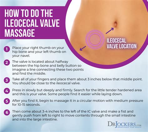 The Benefits of Ileocecal Valve Massage (2023)