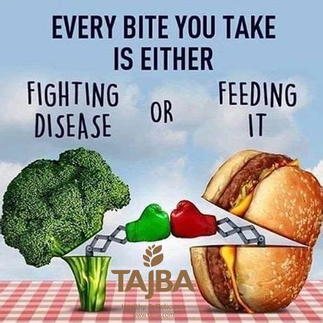 https://tajba.com/2019/05/05/every-bite-you-take-is-either-fighting ...