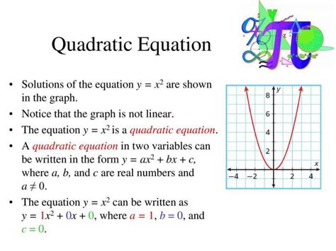 General Properties of Quadratic Equation