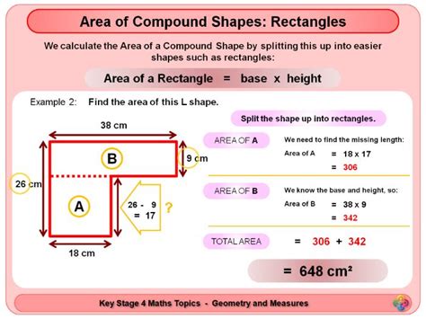 Area of Compound Shapes - Rectangles KS4 | Teaching Resources