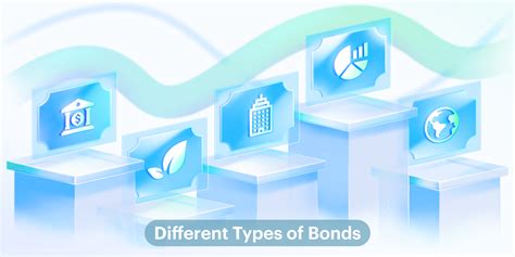 Understanding Different Types of Bonds: What Investors Need to Know