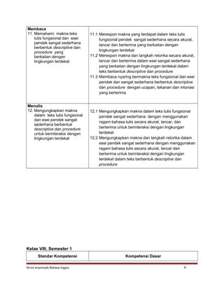 SK-KD Bahasa Inggris SMP-MTs | PDF