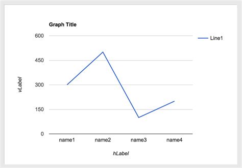 Choose a Free Online Graph & Chart Maker