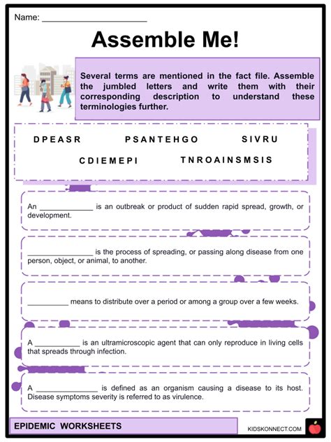 Epidemic Facts & Worksheets | Types of Epidemics, Causes, Effect